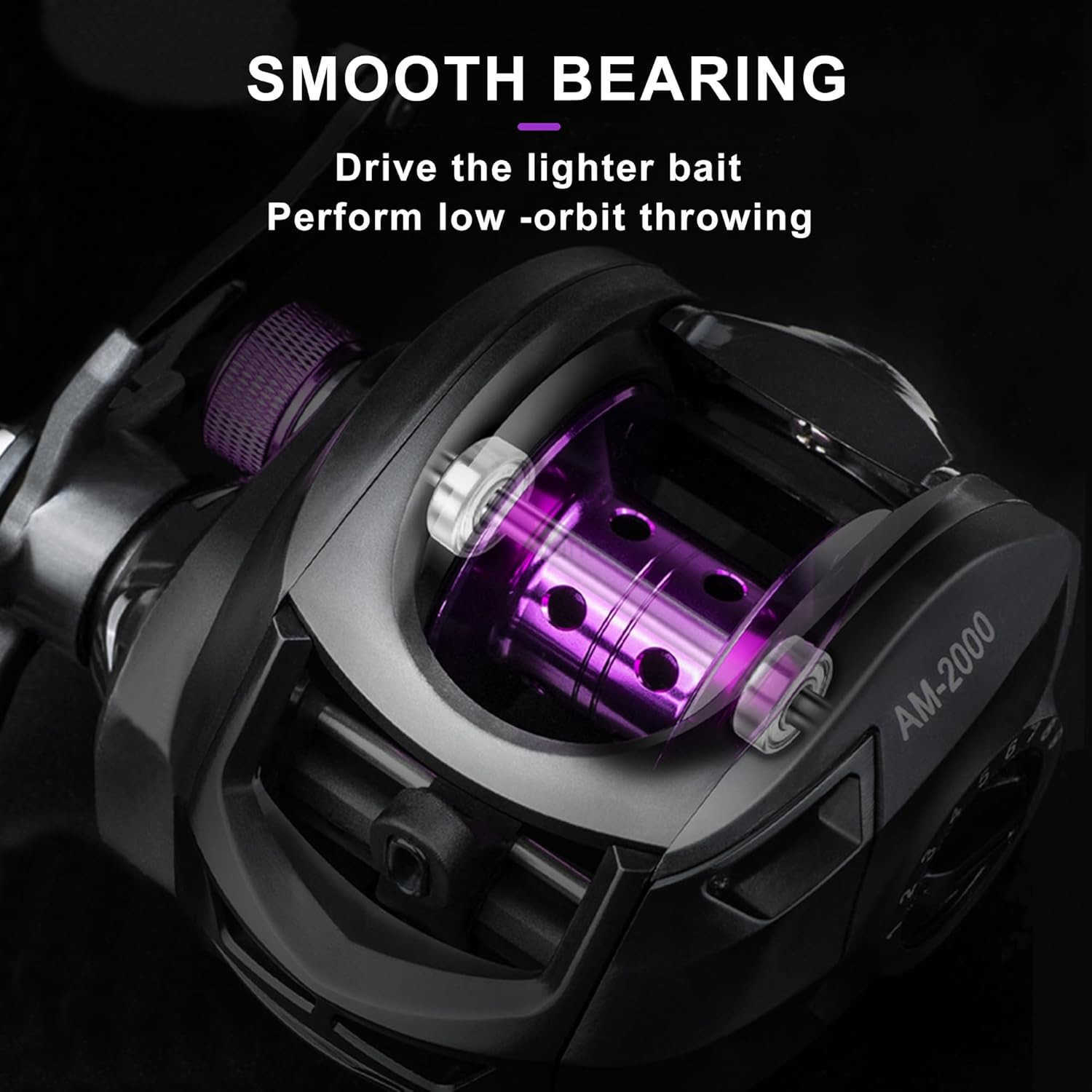 Fishing Reel Magnet Braking System 176 LB Max Drag 721 and 631 Gear Ratio W250904