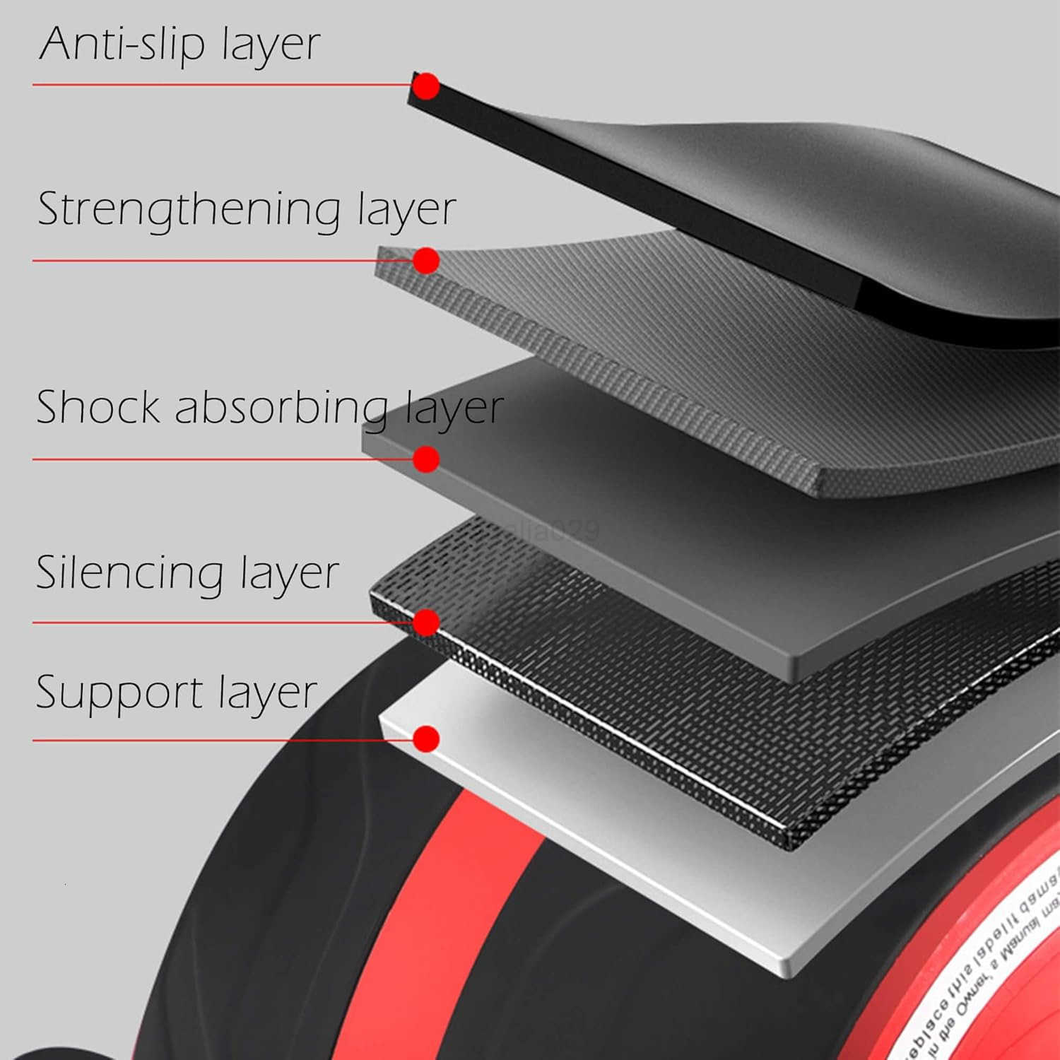 Abdominal Wheel Roller with Resistance Spring 146W Automatic Rebound Exercise StrengthTraining Roller Core Workout Fitness Wheels with Knee Pad W25090