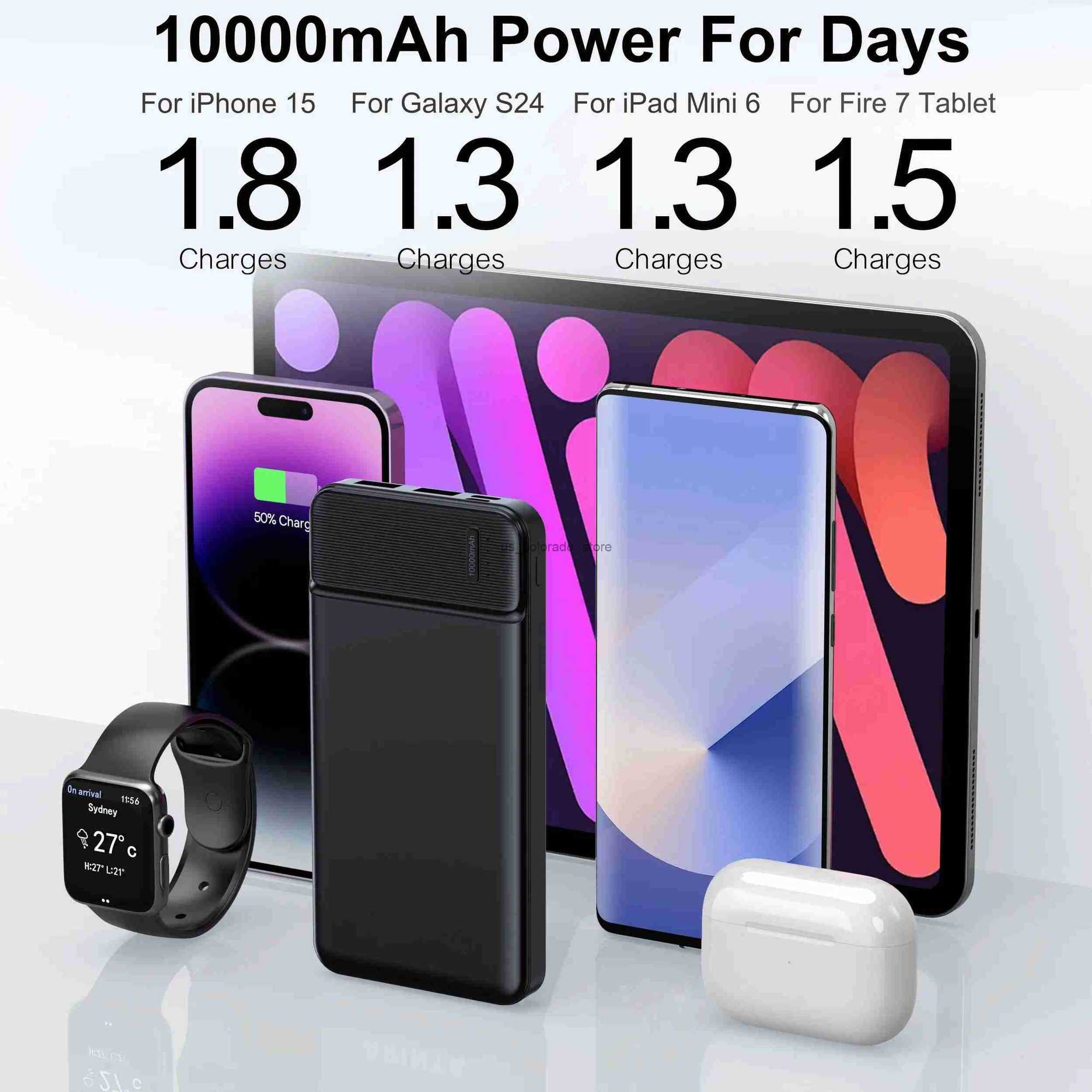 Portable Charger Power Bank 10000mAh PD 225W Battery Pack Slim Design 3 Outputs 2 Input Z250904