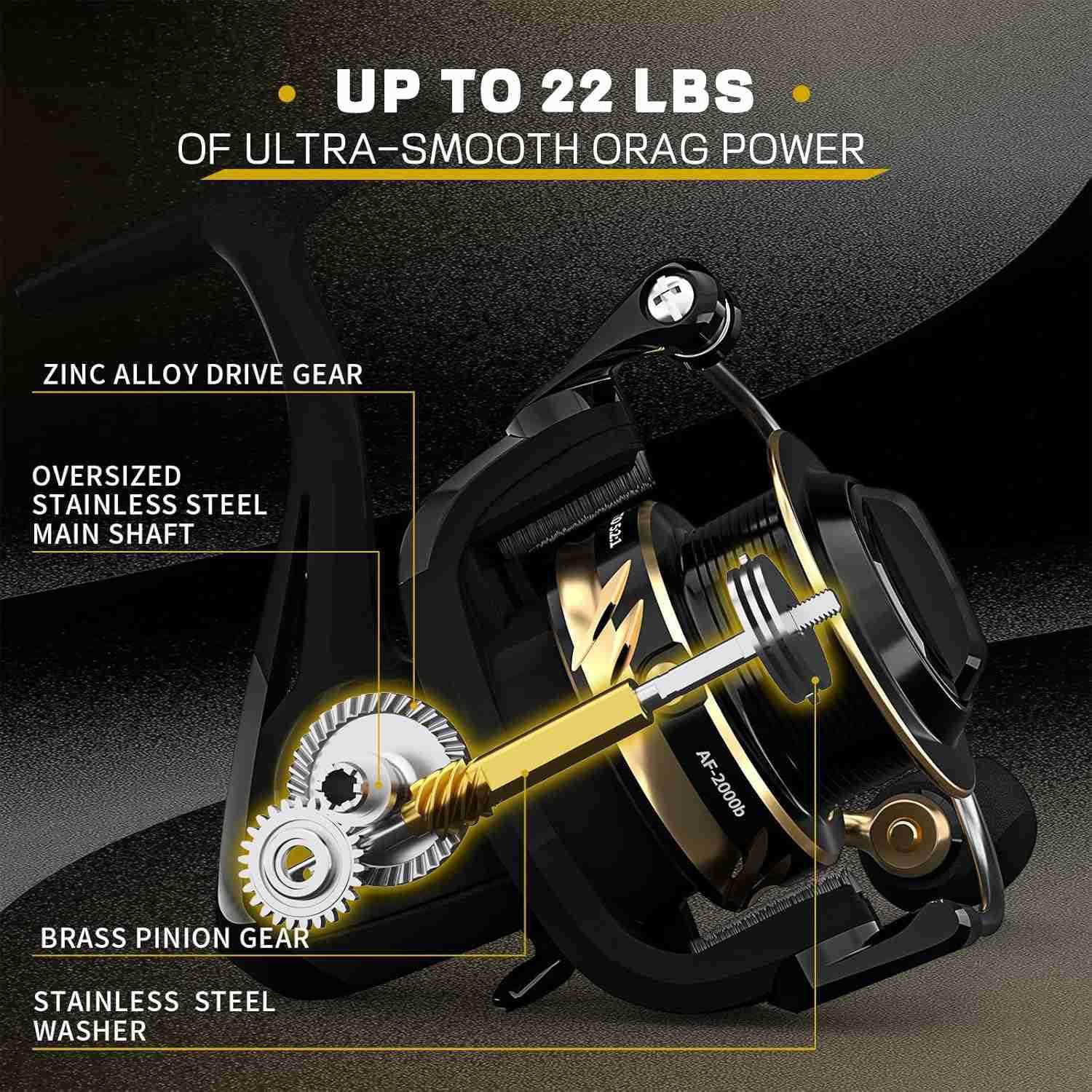 Spinning Fishing Reel Graphite Body 71 Stainless Steel BB 501 Gear Ratio Lightweight Spinning Reel for Freshwater Saltwater Fishing Come with 109 yds 