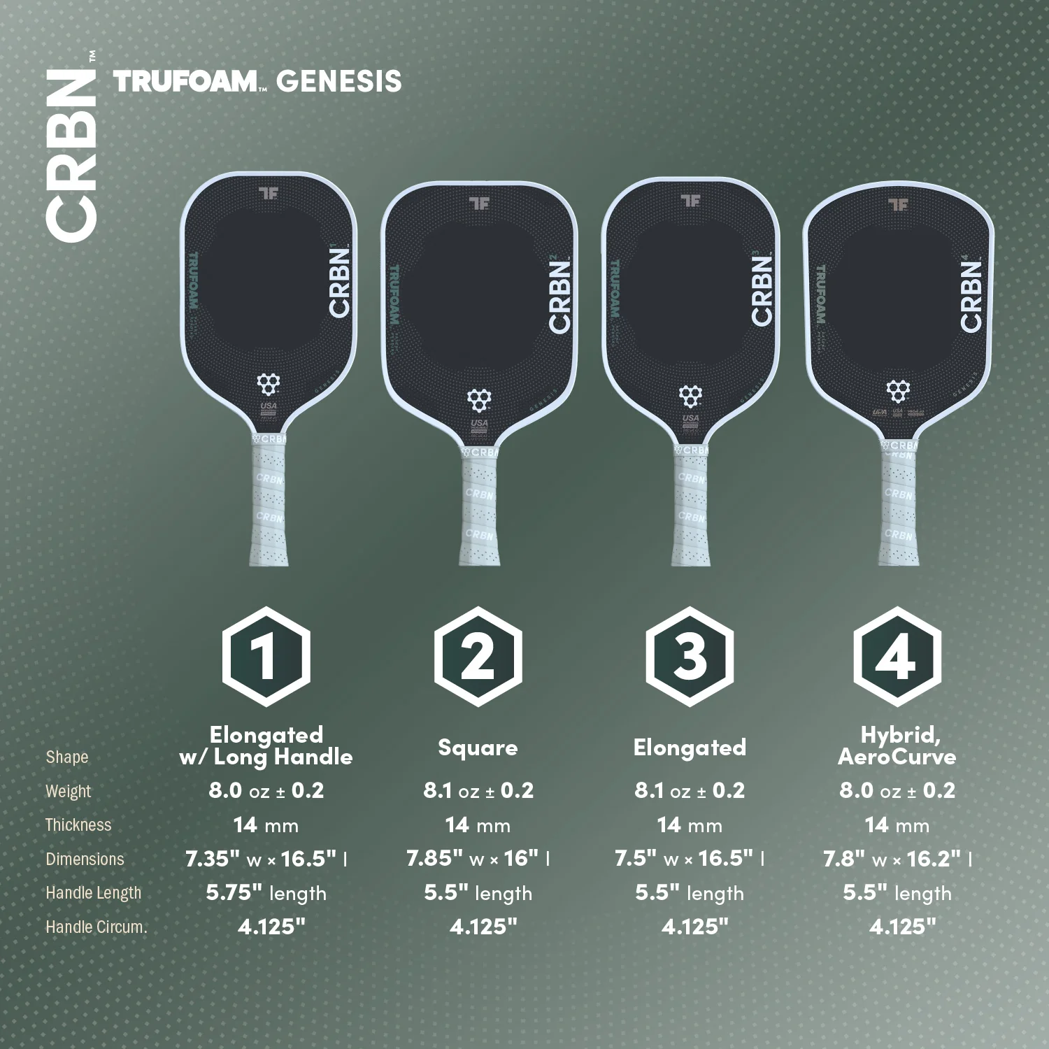 CRBN 4 TruFoam Genesis pickleball paddle professional competitive hybrid T700 carbon fiber full foam core shock absorption AeroCurve UPA-A certified n