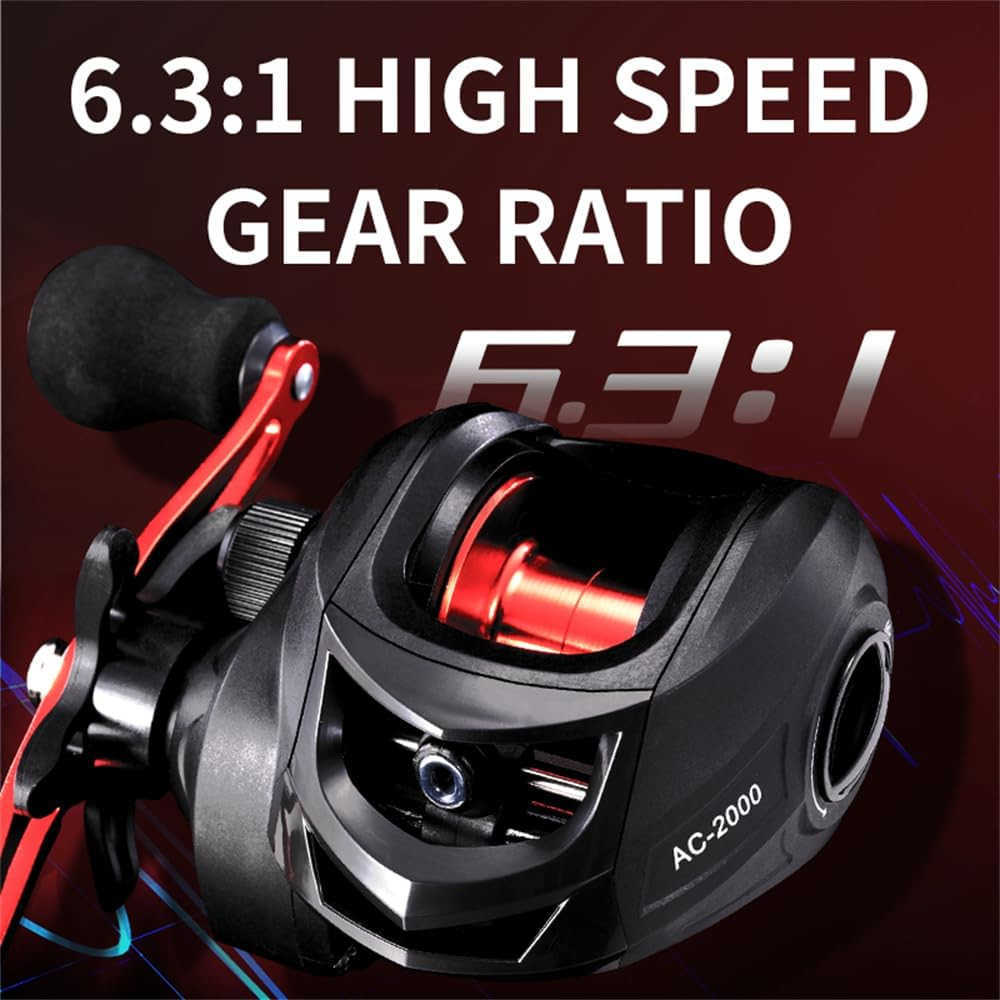 Baitcasting Fishing Reel Lightweight Aluminum Spool Fishing Reel 176Lbs Max Drag Magnetic Braking System 631 HighSpeed Gear Ratio Saltwater Freshwat W