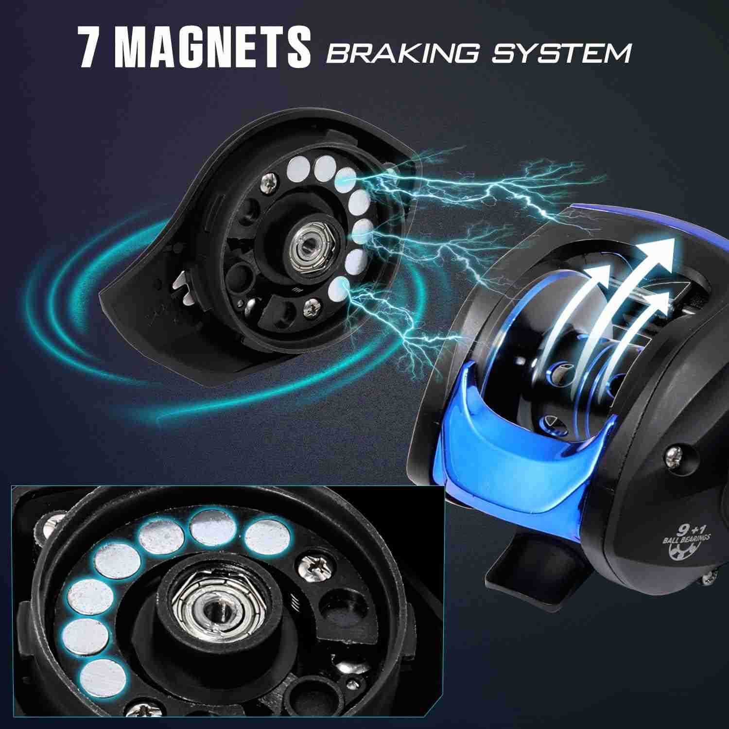 Baitcasting Fishing Reel with 9 1 AntiReverse Ball Bearings 811 HighSpeed Gear Ratio Casting Reel W250904