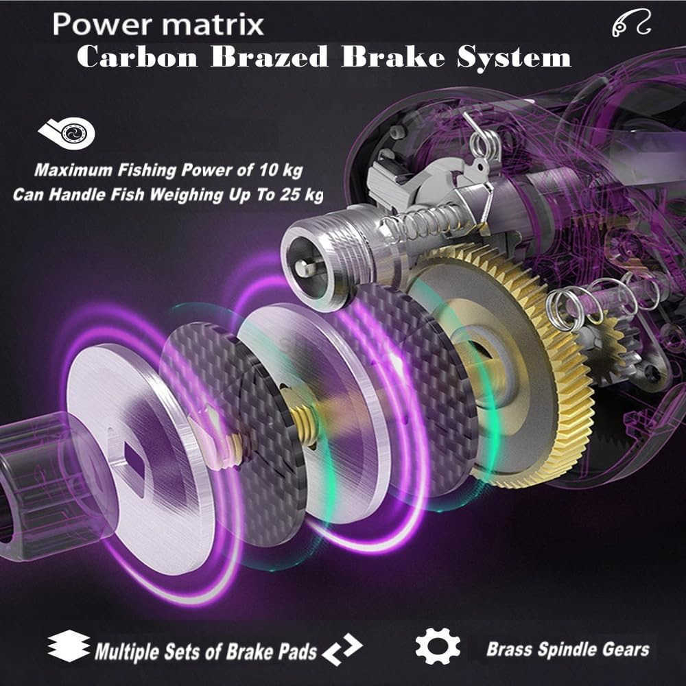 Baitcasting Reel 3 Models Multicolor Option W250904