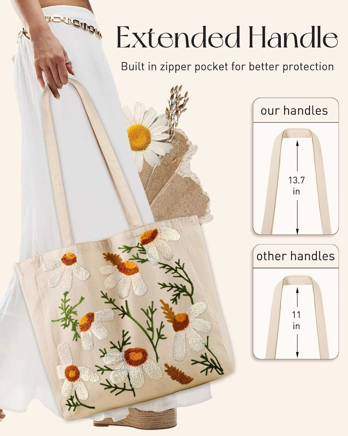 Tote Bag for Women Reusable Canvas Cute Shoulder Bag for Shopping Grocery Work BookW250904