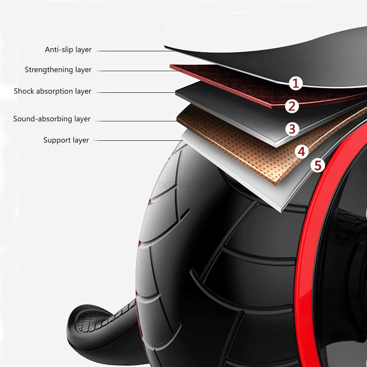 Ab Roller WheelAbs Workout Equipment for Abdominal Core Exercise at HomeGym W250904