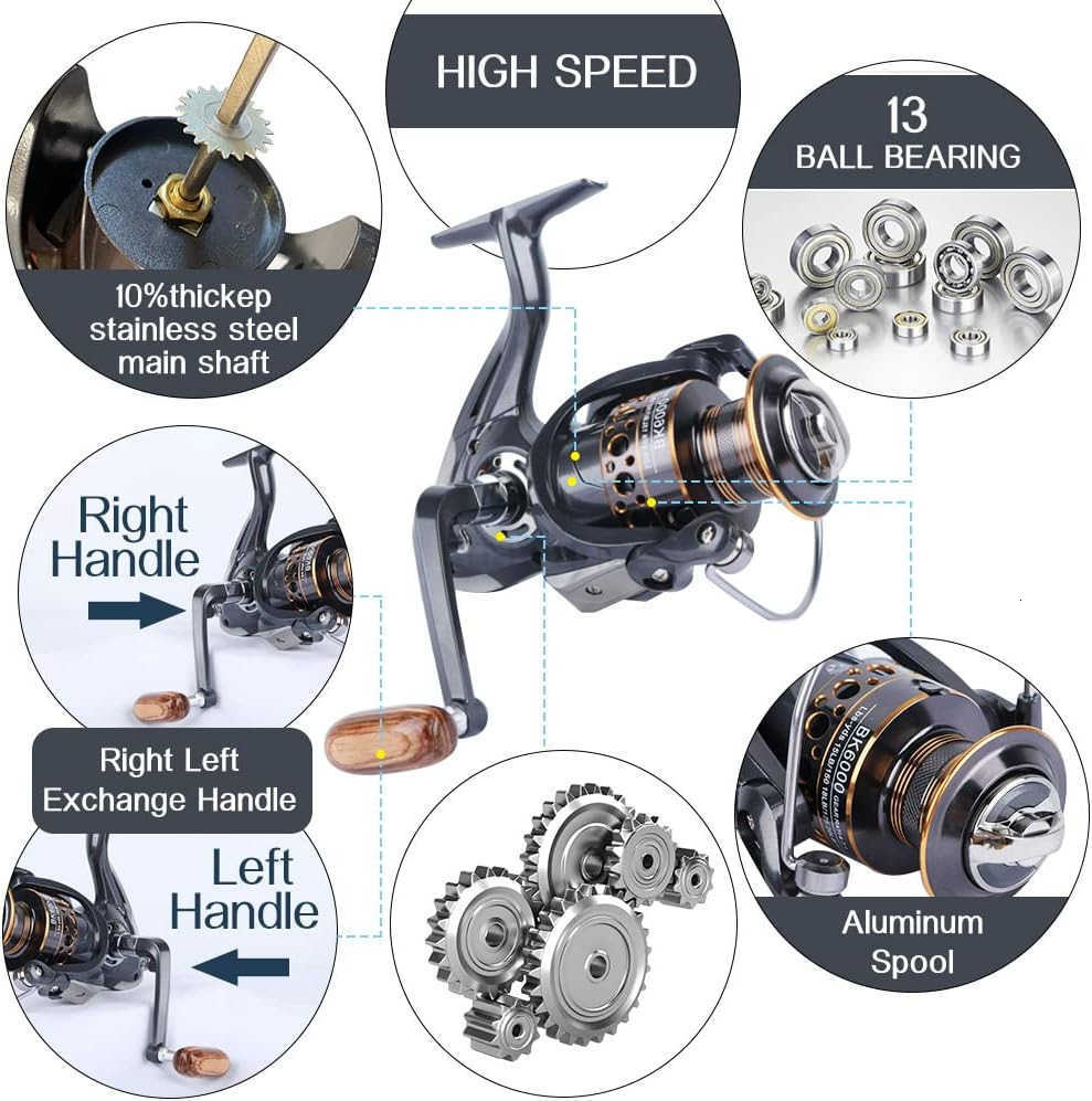 Spinning Reel Saltwater Fishing Reels with Wooden Handle 13 BB Light Weight 43LB Max Drag 471521 Gear Ratio SummerICE Fishing Beginners Kids Friendly 