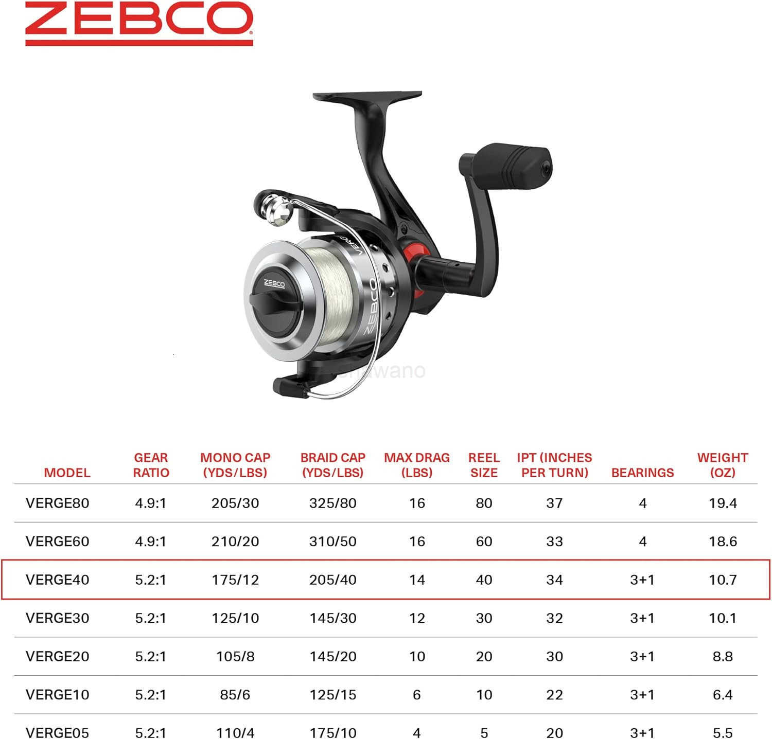 Spinning Fishing Reel Right or LeftHand Retrieve PreSpooled with Zebco Fishing Line AllMetal Gears TRU Balance Rotor Black W250904