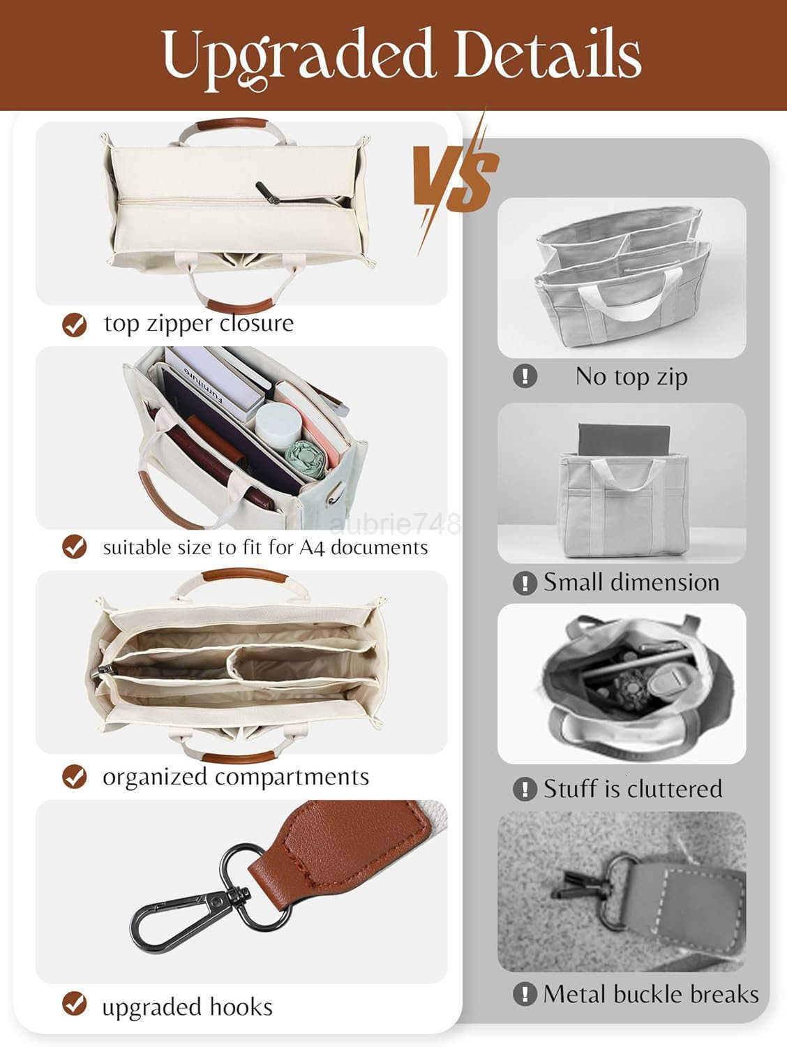 Canvas Tote Bag for Women with Zipper Closure Individual Compartments for Work College for Teacher Nurse M250904