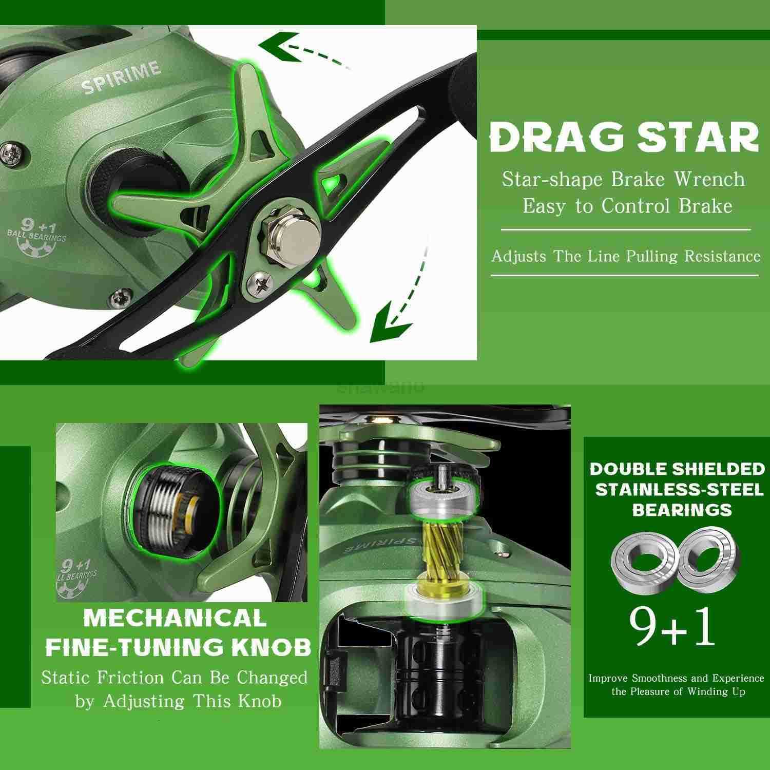 Fishing Baitcasting Reel Baitcaster Fishing Reels with 91BBMagnetic Braking System W250904