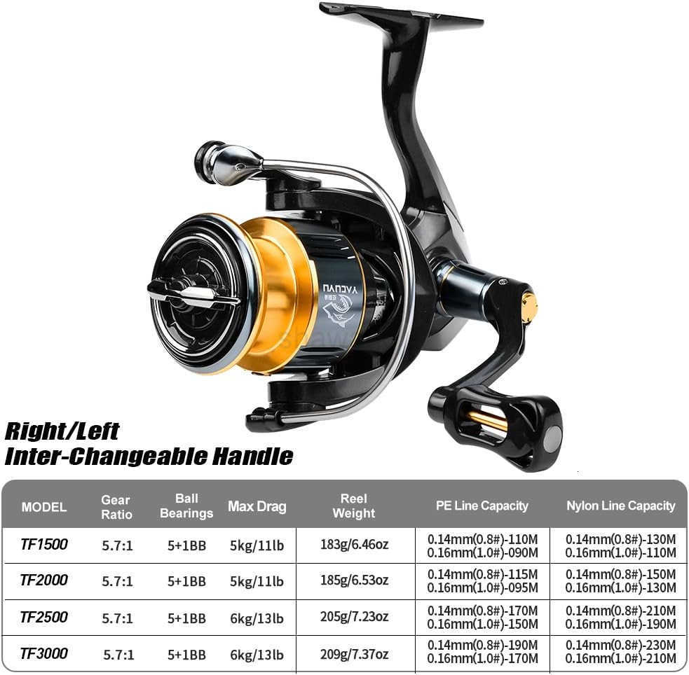 Spinning Reel Fishing Reels Carbon Fiber 13lb Max Drag 571 Gear Ratio 51BB Aluminum Spool Ultra Smooth for Saltwater Freshwater Bass Fishing Spinning 