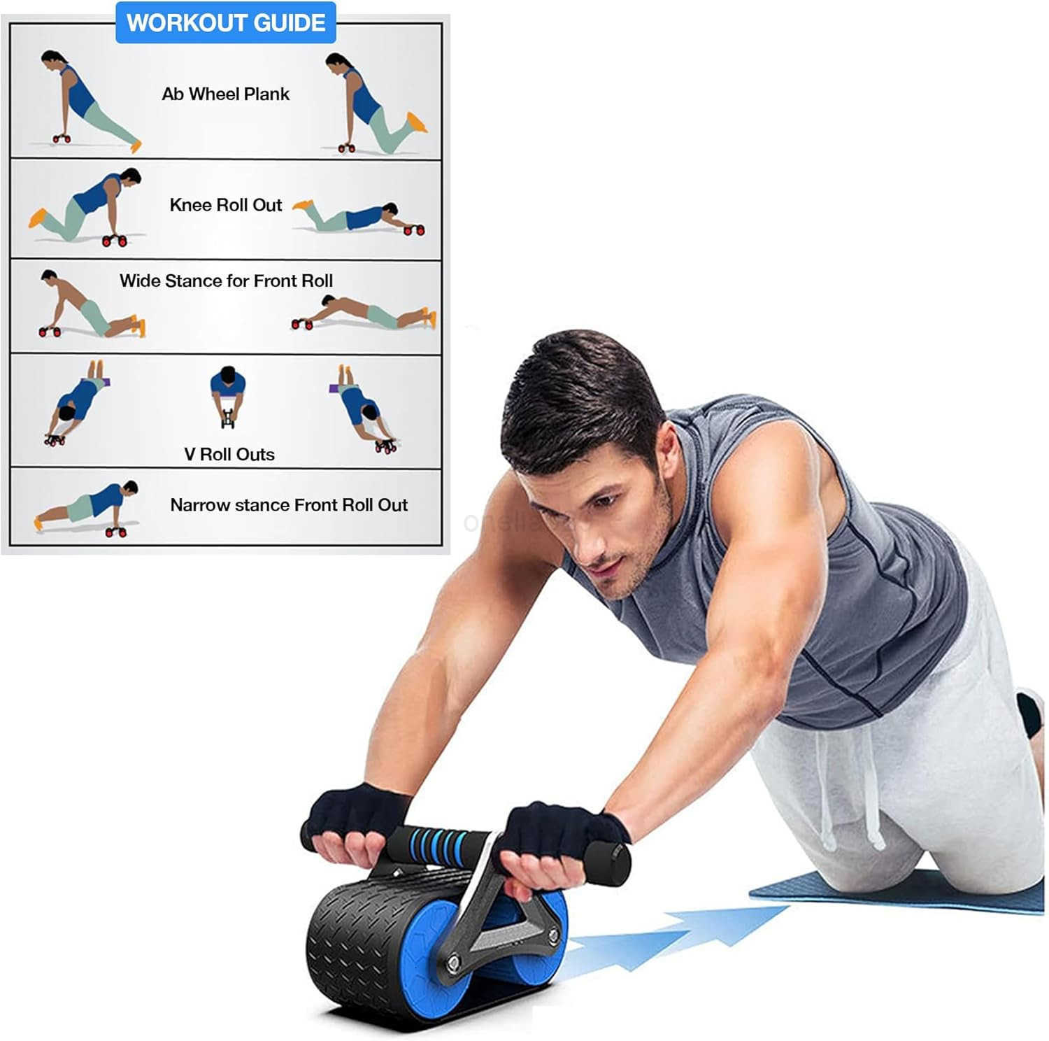 Ab Roller Wheel for Home Gym Sturdy Core Fitness Equipment with Knee Pad Perfect Abdominal Exercise For Men Women Effective Abs Workouts Strength T W2