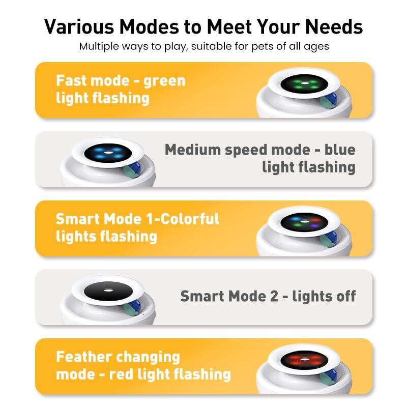 famous brand ROJECO In Smart Toys Automatic Feather Fun Ball Set For Cat Dog Modes Electronic Interactive Pet Toy Accessories