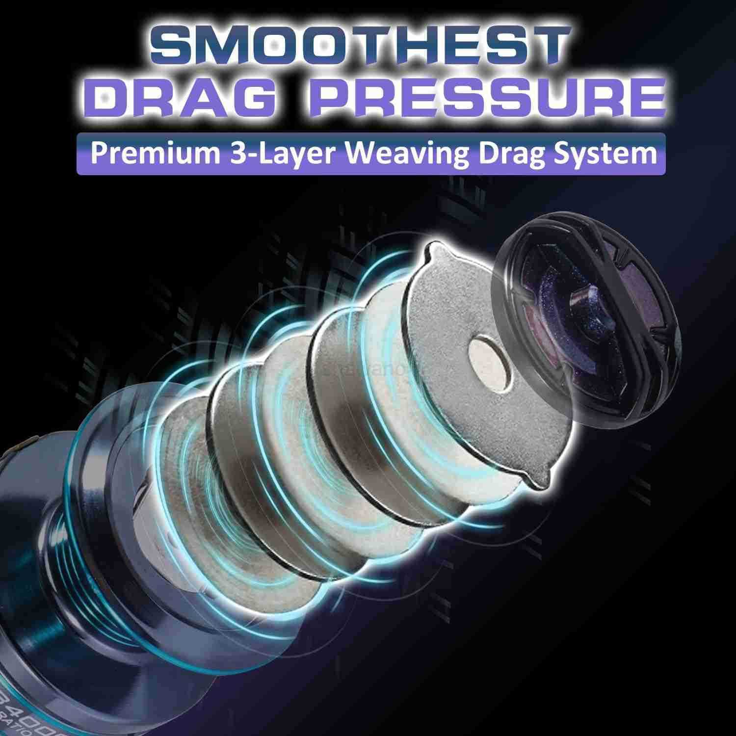 Spinning Fishing ReelSuper Powerful Smooth Drag with 111 Ball Bearings from 1000 to 4000 Series for Freshwater Saltwater W250904