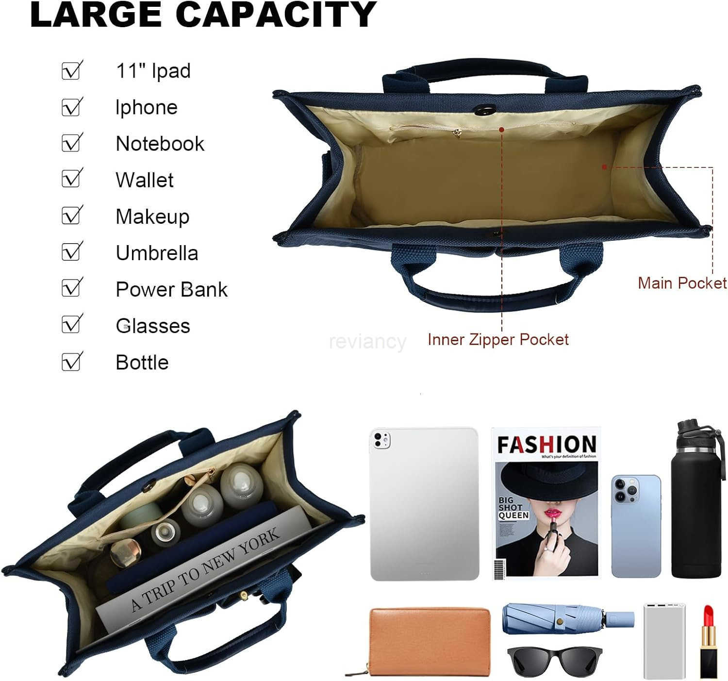 Tote Bag for Women with Multi PocketsTrendy Shoulder Handbag with Compartments for ShoppingWorkBeachW250904