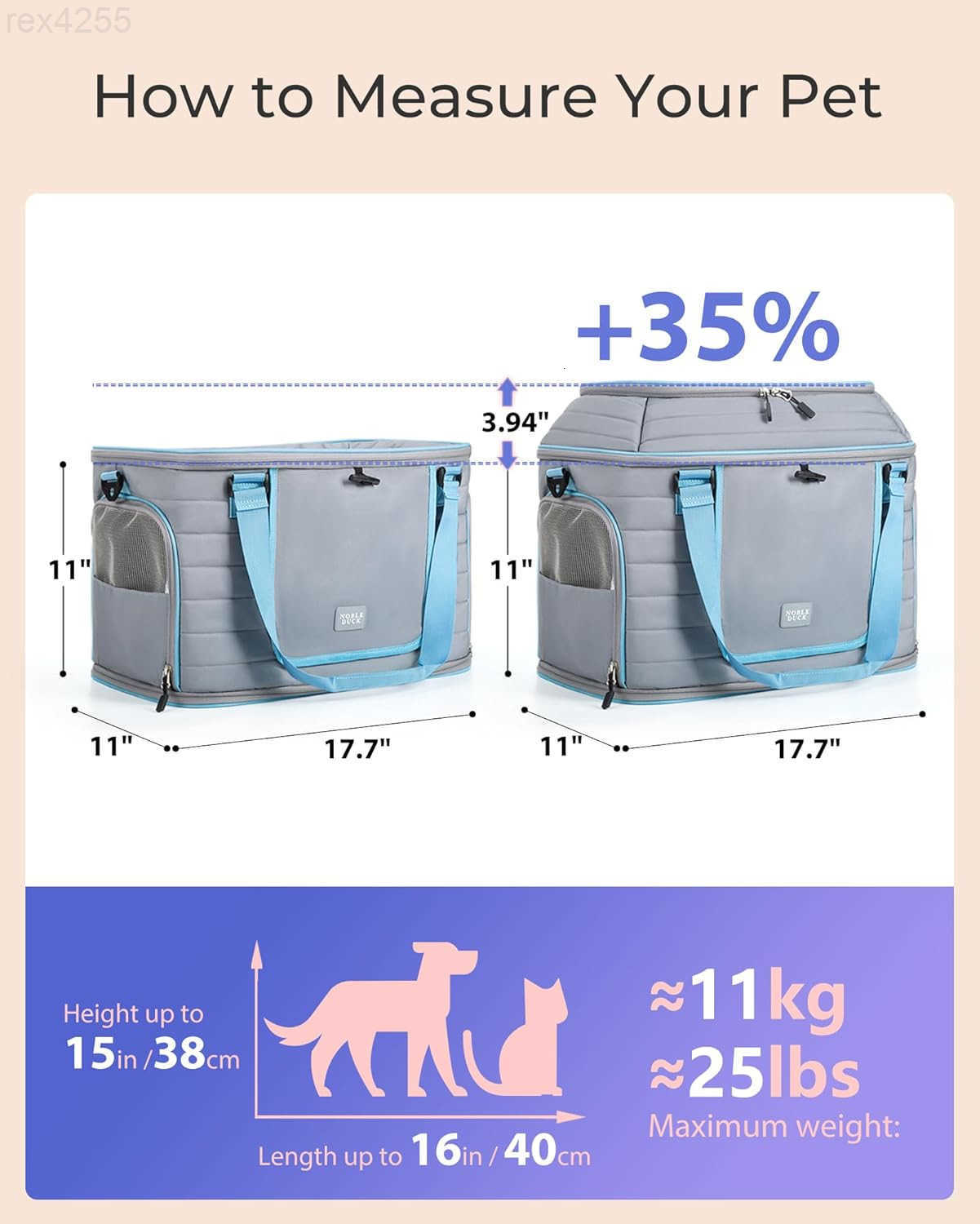 Pet Carrier NOBLE DUCK Airline Approved Pet Travel Bag for CatsDogs Up to 20 Lbs SoftSided MultiSided Breathable with AntiEscape Zipper Privacy CurtaW