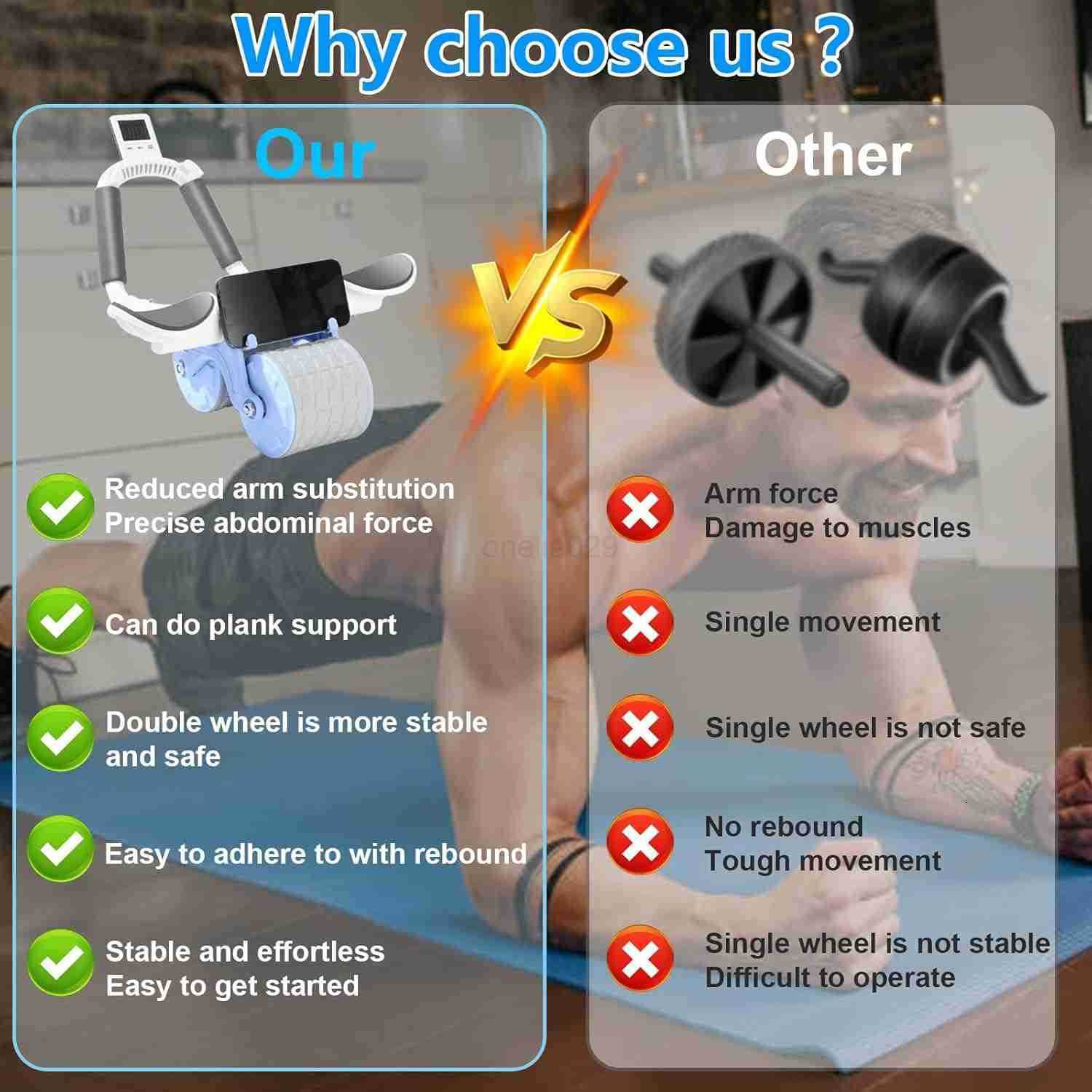 2025 New Ab Roller Wheel with Knee Mat Timer Automatic Rebound Abdominal Wheel Ab Abdominal Exercise Roller with Elbow Support Abs Workout Equipment A