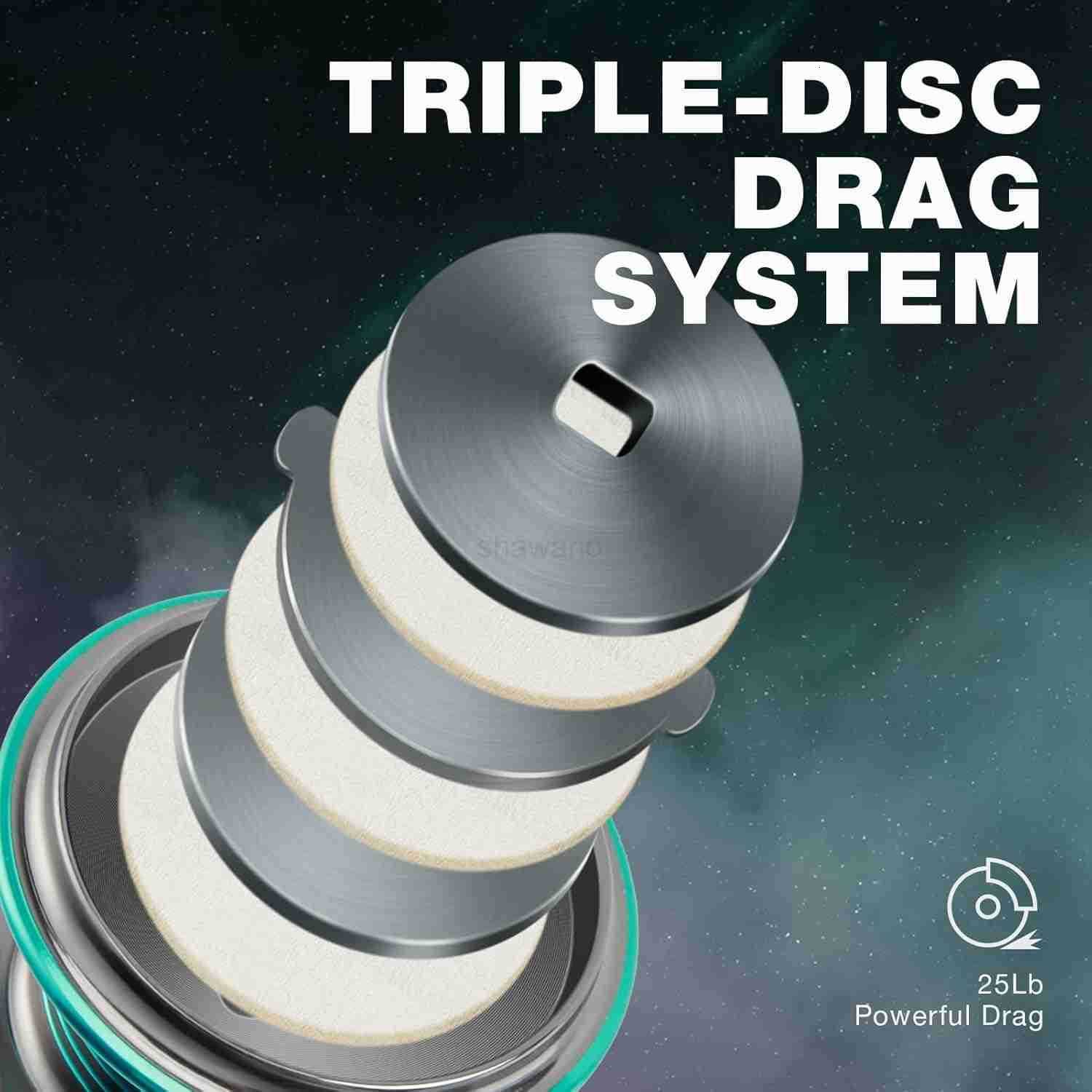 Spinning Reel Full Matel Farme51BB Stainless Ball Bearing 26LB MAX Drag Fishing Reels for Medium InshoreOffshore Saltwater Freshwater Ice Fishing W250