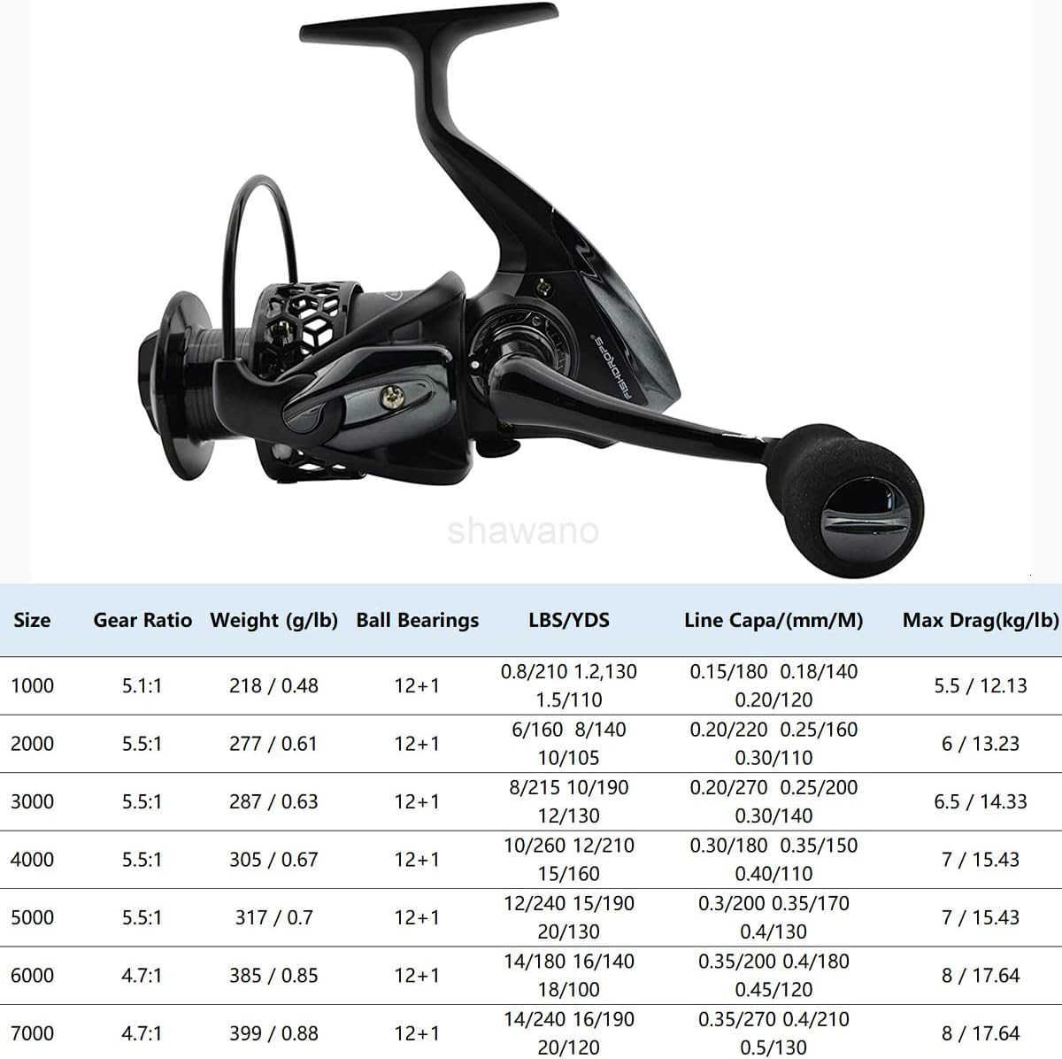 Spinning Fishing Reels 121BB Ultra Lightweight Carved Aluminum Spool Reels Affordable Smooth Spinning Reels W250904