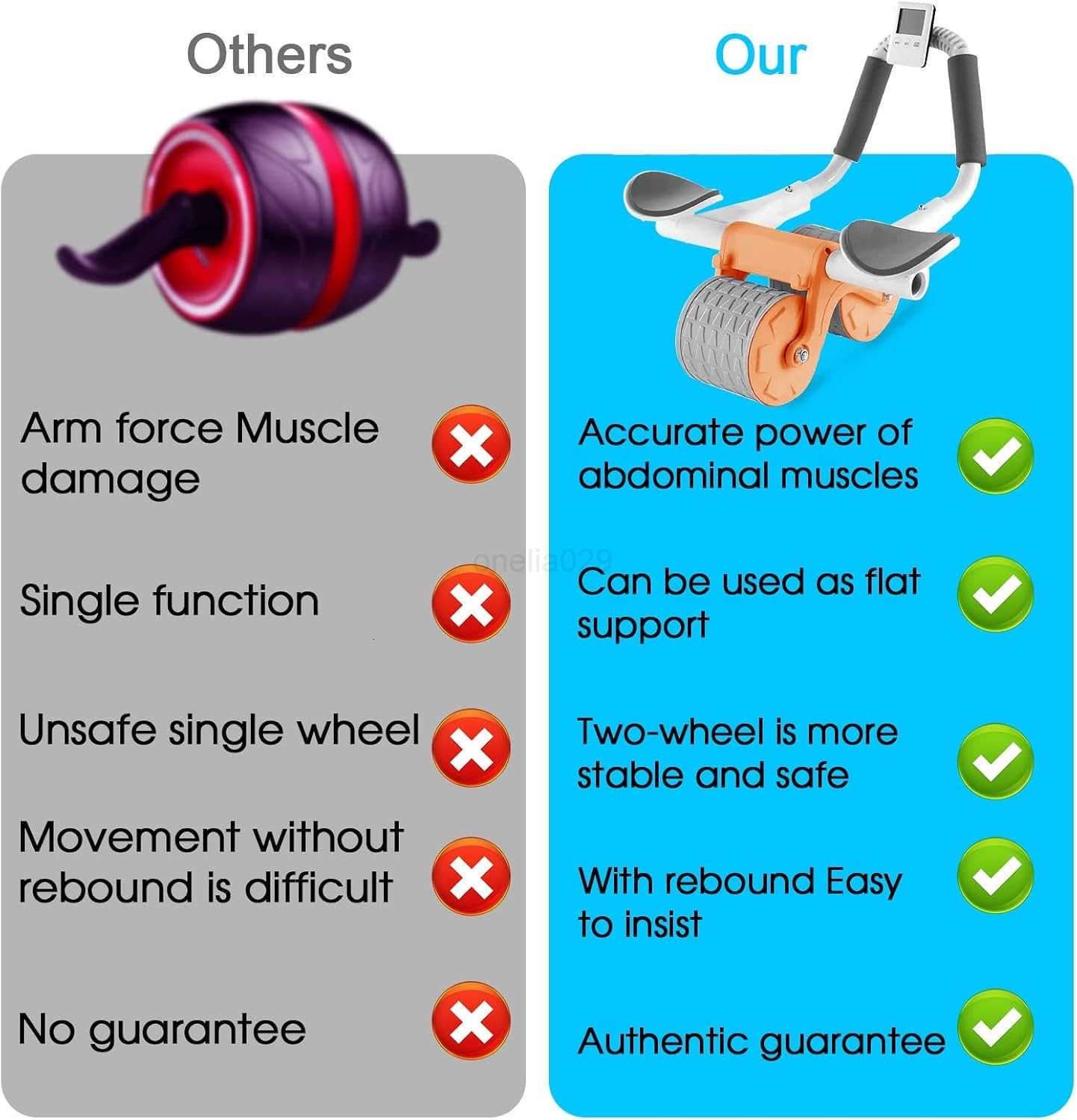 2025 New Ab Roller Wheel with Knee Mat Timer Automatic Rebound Abdominal Wheel Ab Abdominal Exercise Roller with Elbow Support Abs Workout Equipment A