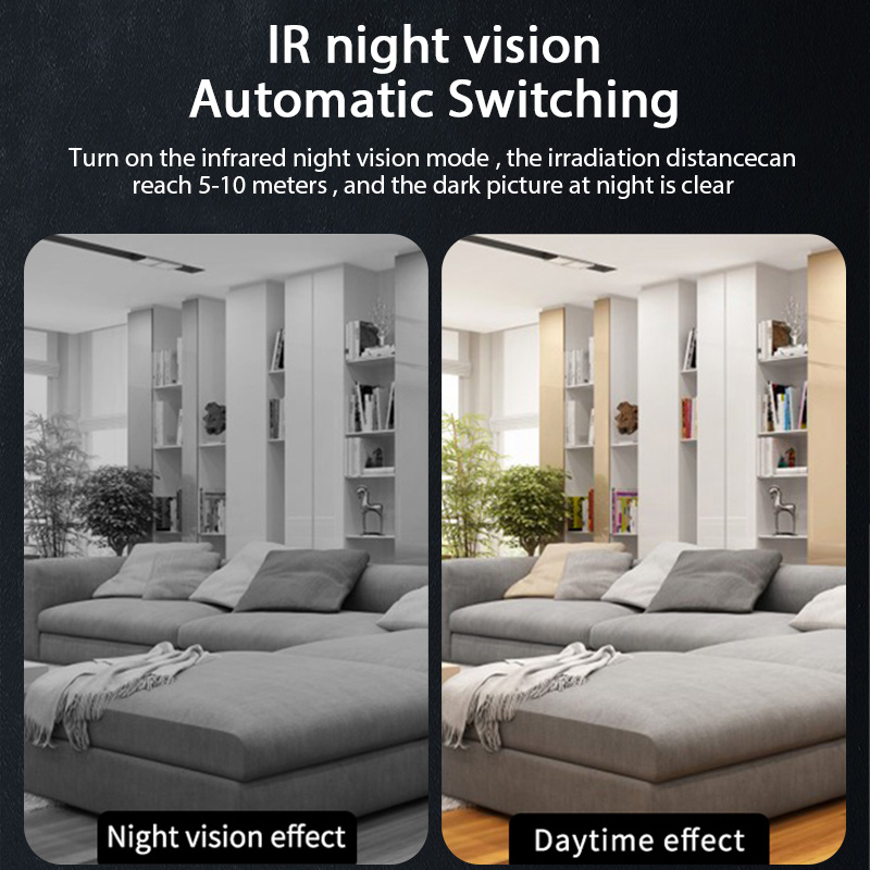 A3 Smart WiFi Home Camera with Type-C: HD Night Vision, App Alerts, Loop Recording for Baby/Pet Security