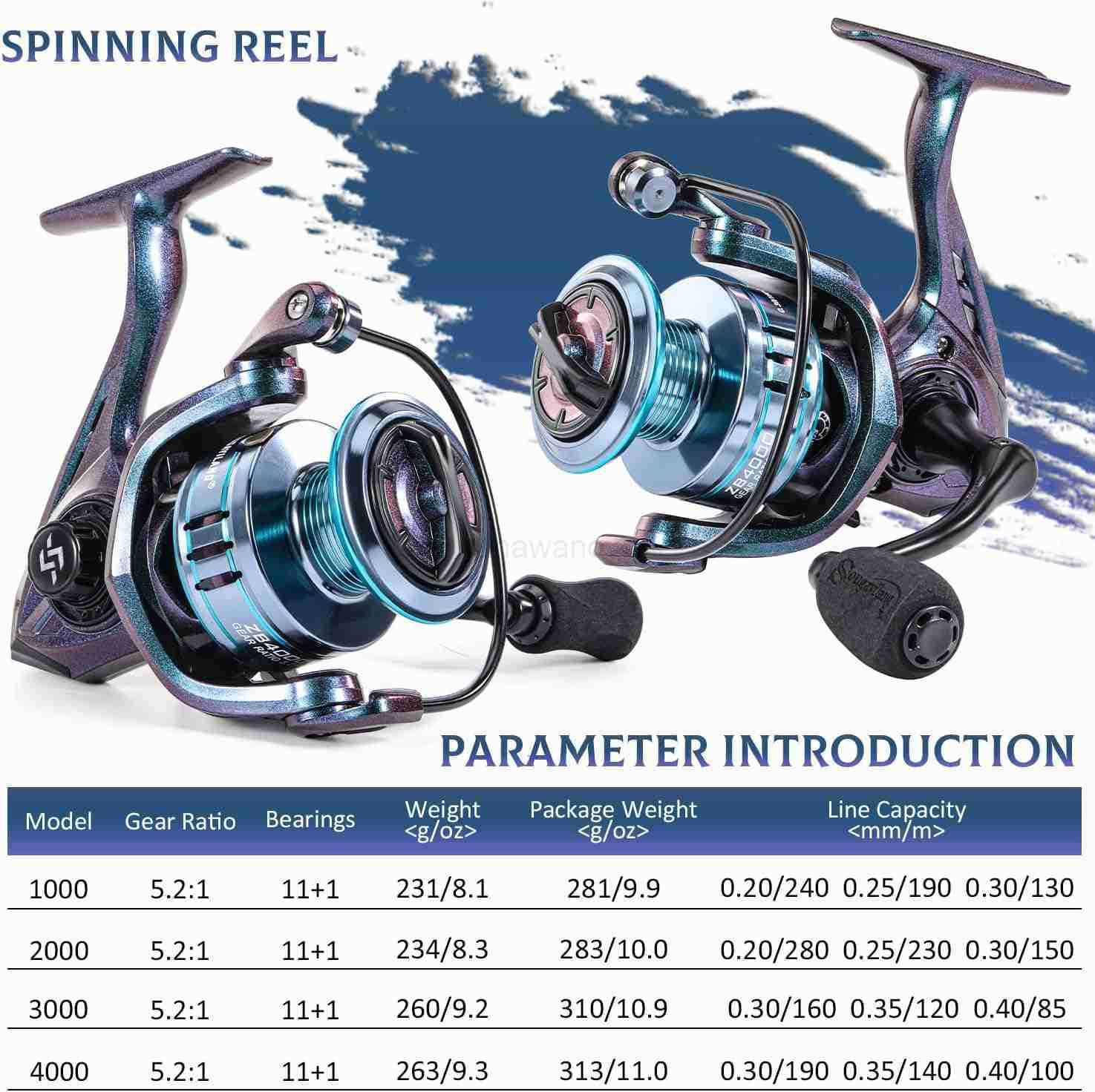 Spinning Fishing ReelSuper Powerful Smooth Drag with 111 Ball Bearings from 1000 to 4000 Series for Freshwater Saltwater W250904