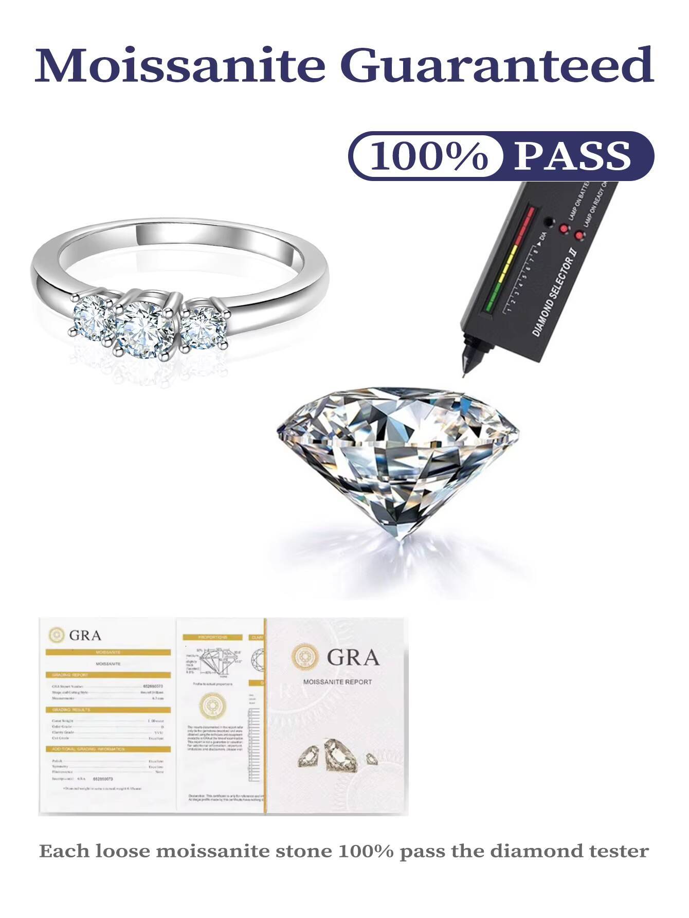 Guangzhou Aivenchy Ladies Ring Fine Jewelry S925 Sterling Silver Rhodium Plated Lab Grown Diamond Women Moissanite Finger Ring