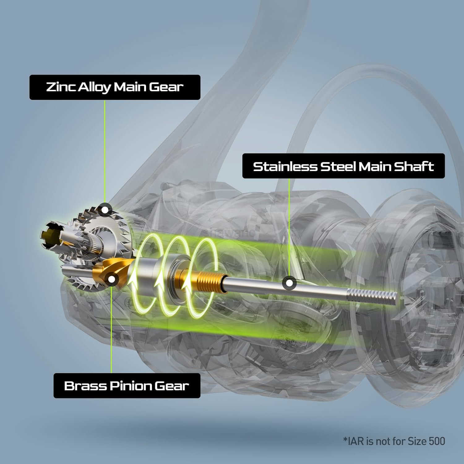 Spinning Reel Freshwater Fishing Reels Spinning 91 Ball Bearings 265LBs Max Drag 521 Gear Ratio Graphite Frame CNC Aluminum Spool 500 to 5000 Series H