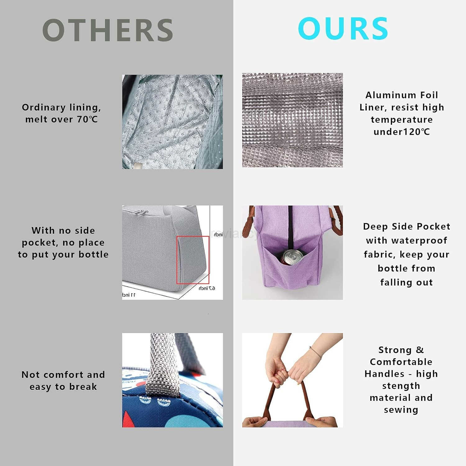 Lunch Bag Women Insulated Lunch Box Reusable Leakproof Large Spacious Cooler Tote for Women Men Adult with Bottle Holder and Side Pockets for Work Off