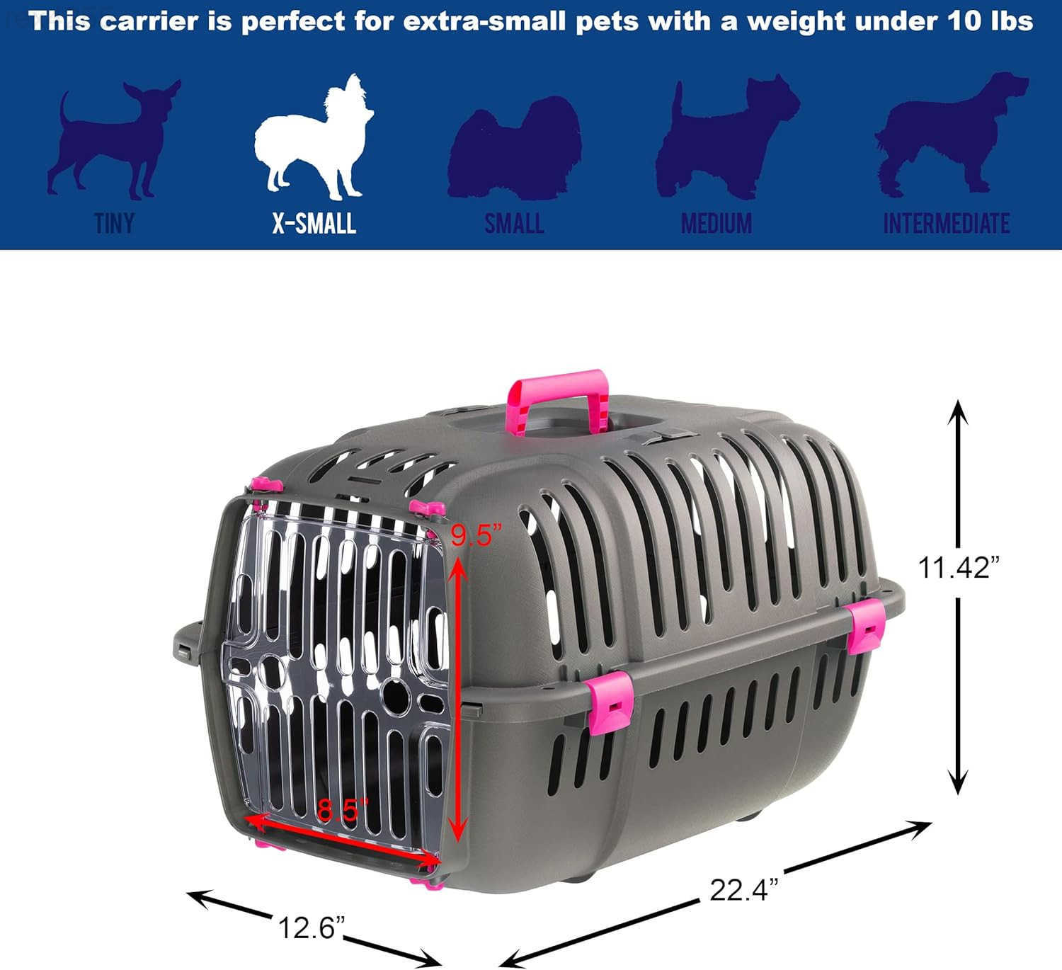 Pet Carrier Value Dog Carrier Suitable for Toy Dog Breeds Small Cats Assembled Dimensions are 1851L x 126W x 1142H inches GrayW250904