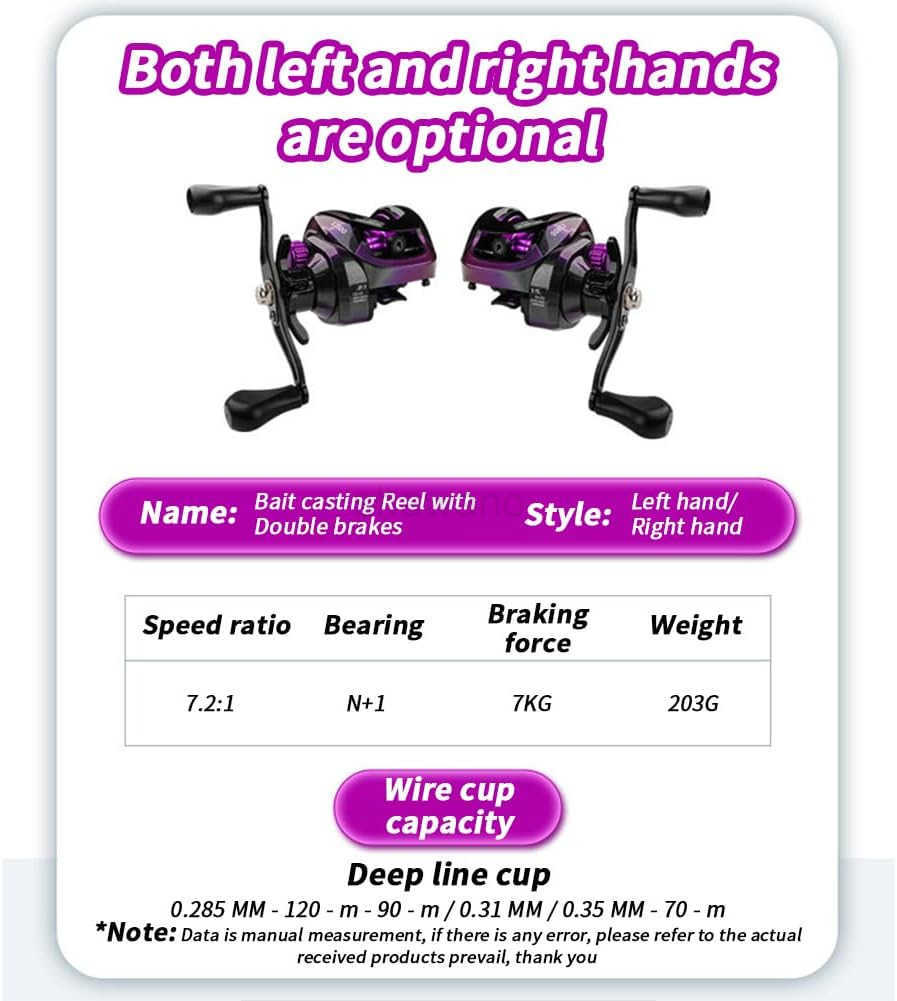 Baitcasting Fishing Reel 191BB Baitcasting Reel High Speed 721 Gear Ratio Low Profile Baitcaster Reel 78KG Max Drag Metal Body Baitcaster Fishing Reel