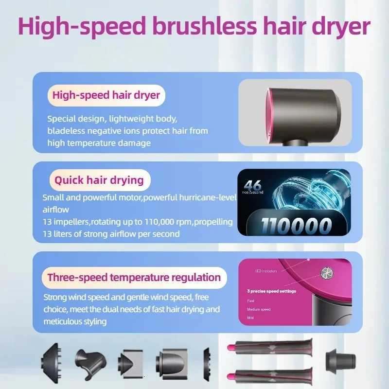 NEW Highpower Leafless Hair Dryer 110000 Rpm Professional 200 Million Negative Ion Hair Care Quickdrying Household Hair DryerW250904