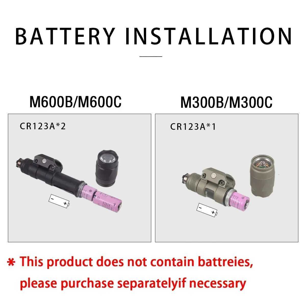 M600 M300 Tactical Flashlight Hunting Airsoft Weapons Scout Light Fit MLOK MLOK Keymod 20mm Rail Offset Mount BaseXJ250905