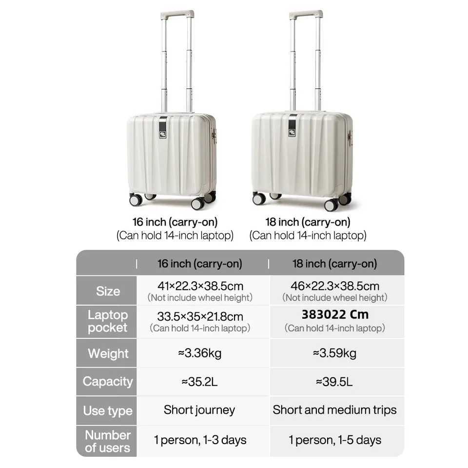 Hanke Business 14 Inch Underseat Suitcase 16 Inch Carry On Luggage Underseat Hard Shell 100 PC Spinner Wheels Boarding Z250905