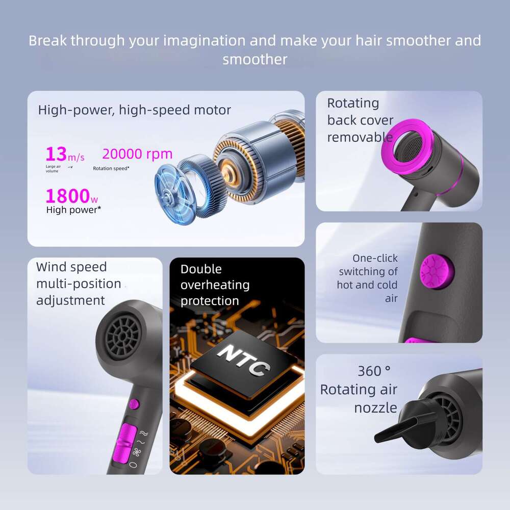 Designer Brand Salon And Home Blowing Negative Ion Wind Hair Dryer