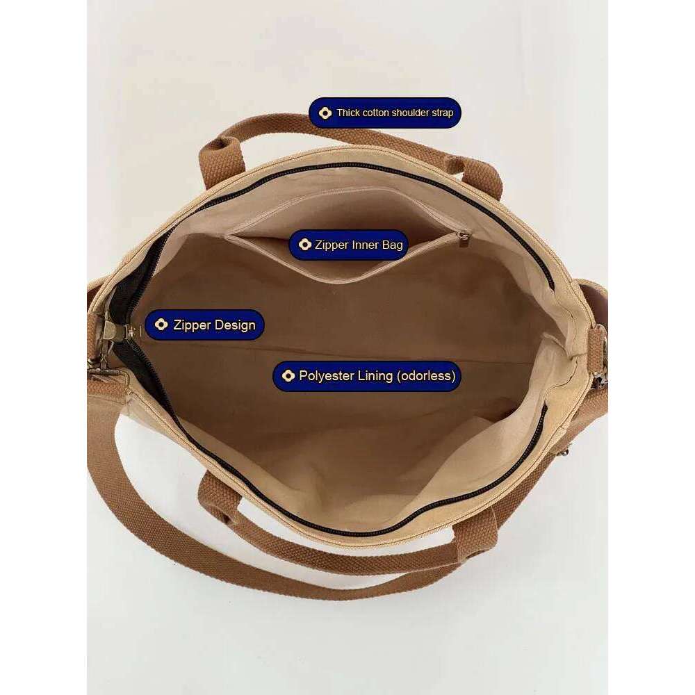Hylhexyr Cloth Handbag Thickened Canvas Shoulder Bag Simple Commuter Student Handheld Crossbody Tote Bags With ZipperTravel storage fitness bag