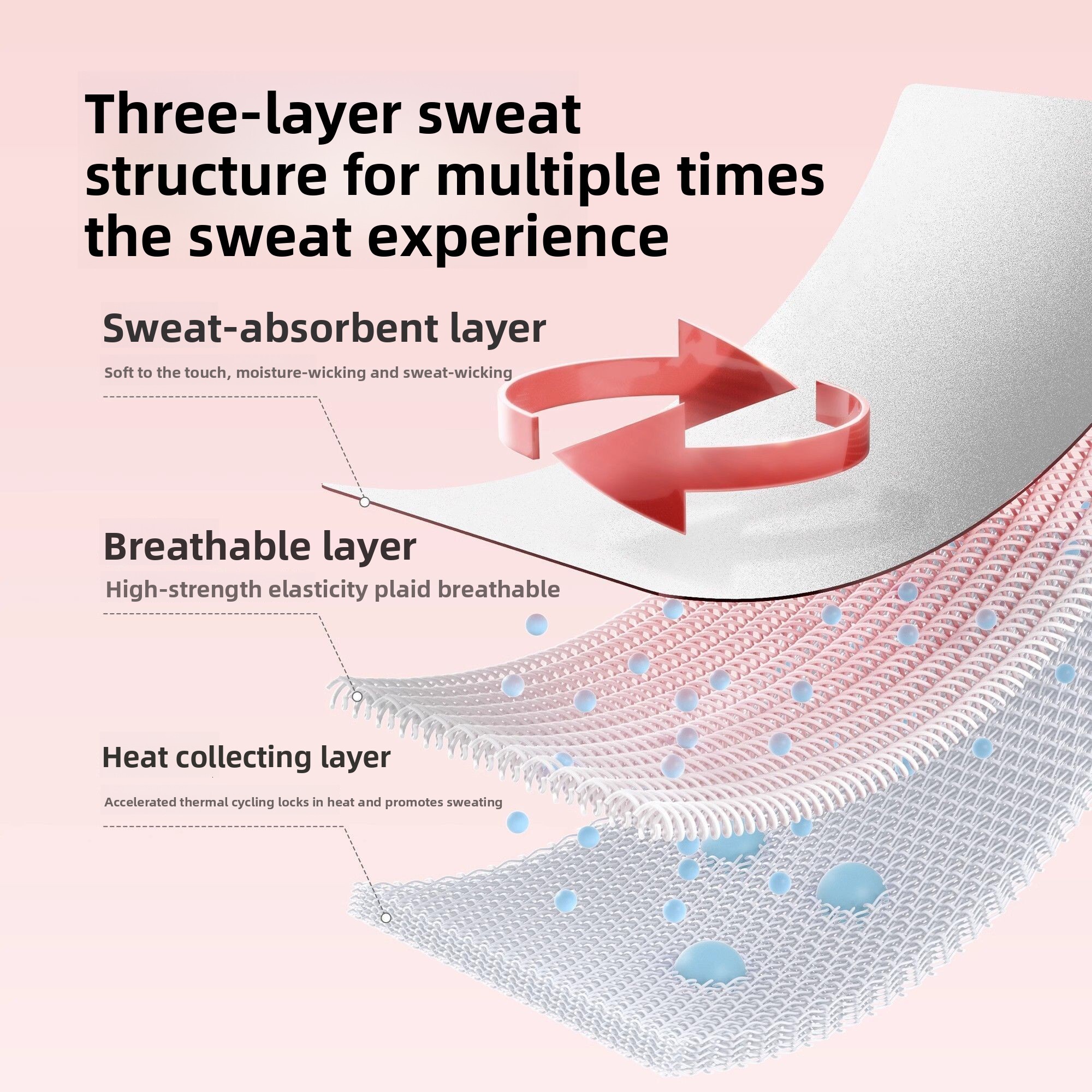 Waist Sports Burning Fiess Belt Running Training Men and Women Sweat Fat Weight Loss Belly Control