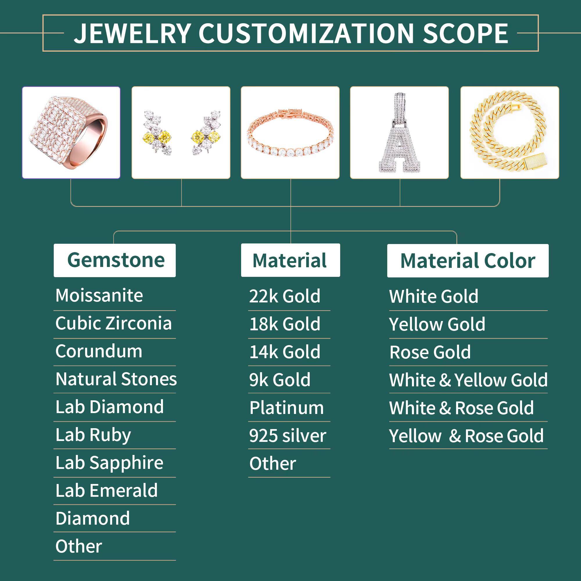 Factory Customized Luxury Mens Sterling Silver 925 Fine Jewelry Star Shape Iced Out Diamond Mossanite Moissanite Hip Hop Ring