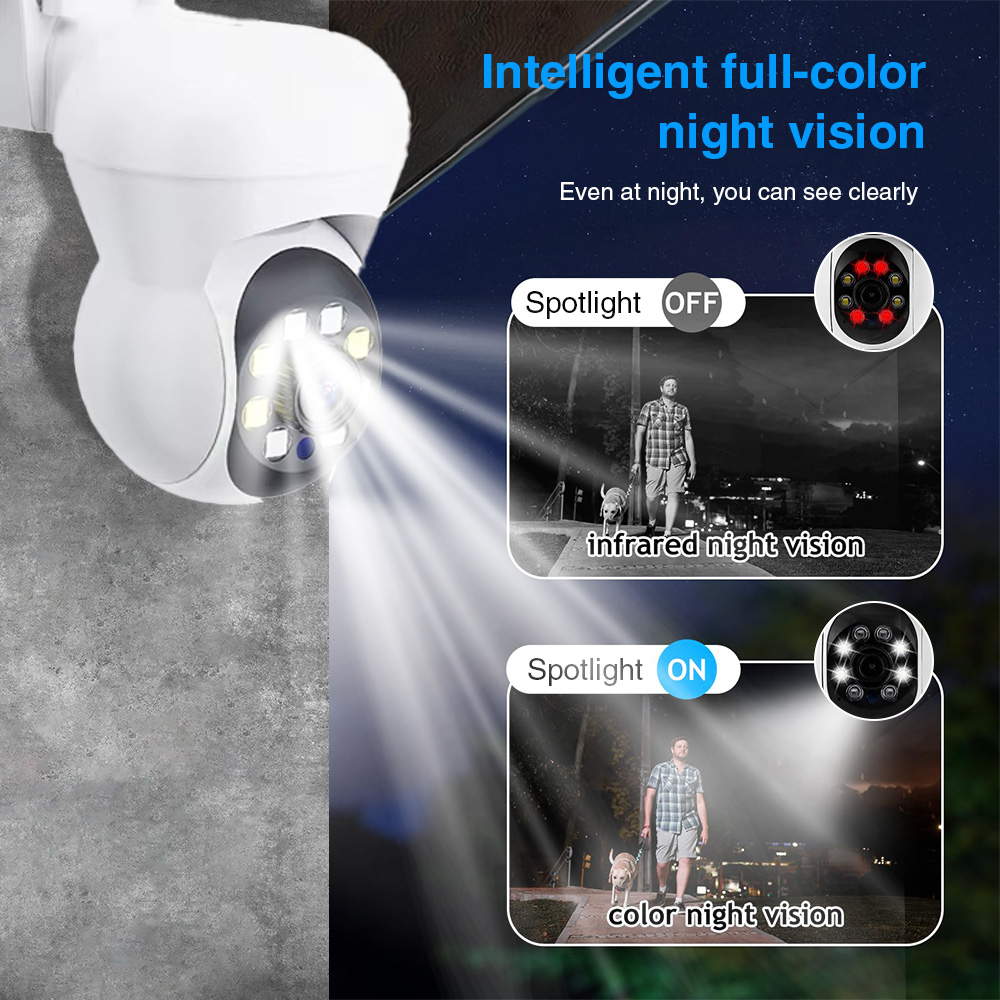 HD 1080P Surveillance, Panoramic Full Color Night Vision Outdoor Smart Security Camera PTZ 360° Rotation White