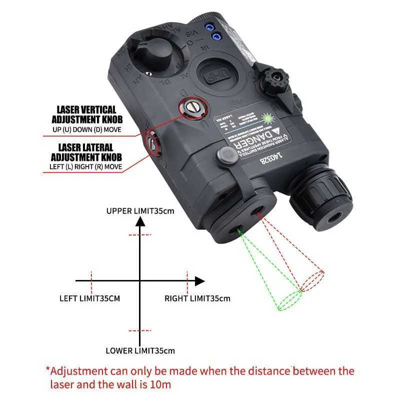 WADSN PEQ 15 Airsoft Laser Pointer PEQ NO IR Sight Blue Green Red Dot Laser Indicator M600 M600C Airsoft Flashlight Weapon LightXJ250905