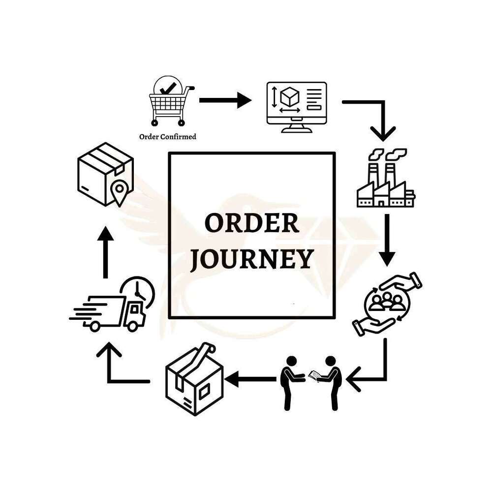 High Quality Hip Hop Iced Out Round Cut Moissanite Dia With Sier Cuban Link Chain For Wedding Party Wear