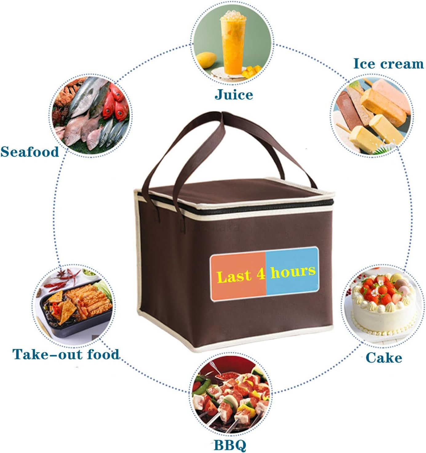 2Pack 118118138 Same Size Reusable Insulated Zipper Aluminum Foil Tote Bag Suit for Picnic Cake Fruit Drink Refrigeration Also for Delivery of Takeawa