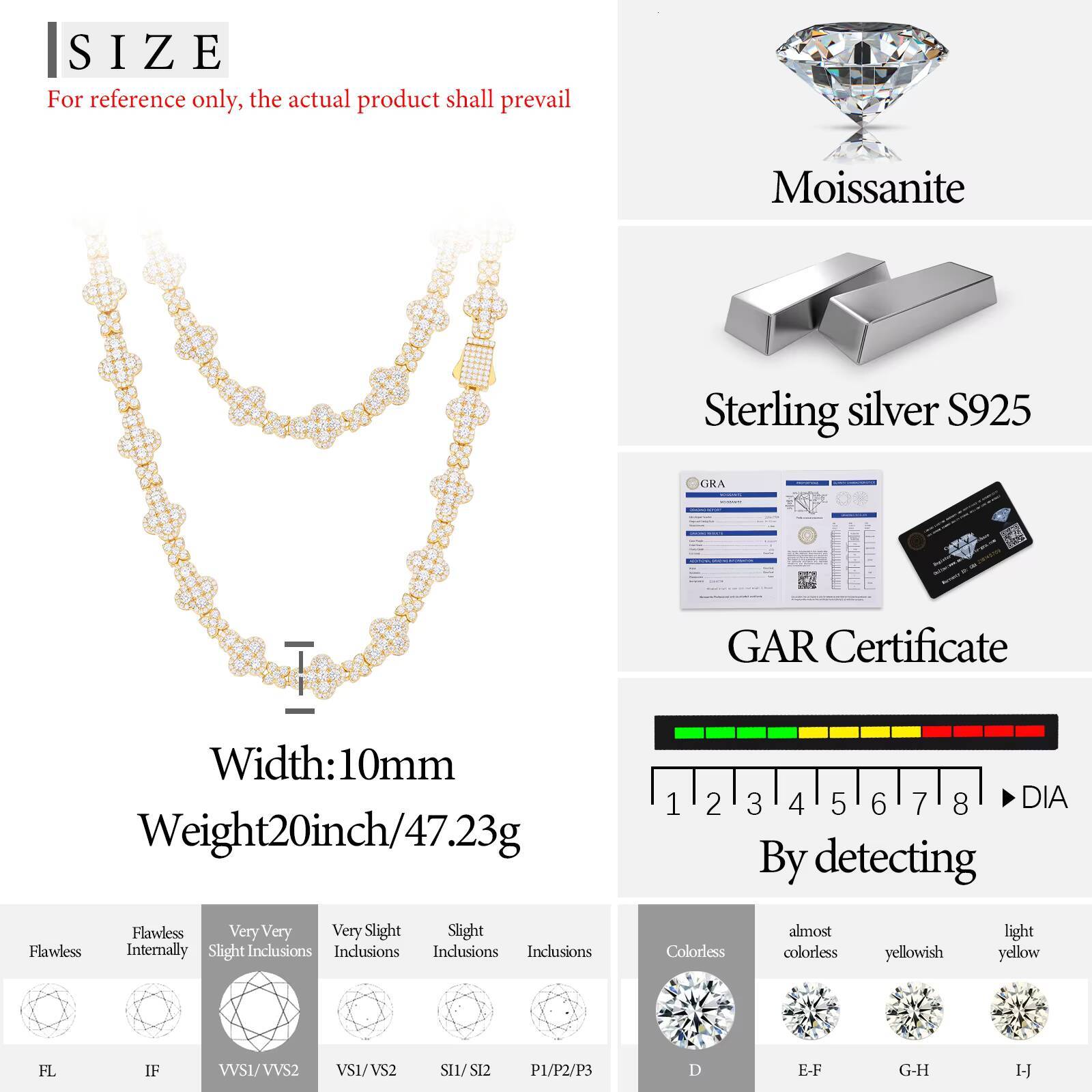 New Cross Collection Pass Diamond Tester 10mm Moissanite Cross Link Chain 925 Sterling Silver Jewelry Four Leaf Clover Necklace