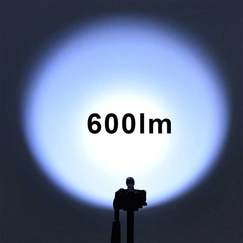 WADSN M600 M600B Tactical Flashlight 600Lumen White LED Scout Light Hunting Weapon Airsoft Accessroy Fit 20mm Picatinny RailXJ250905
