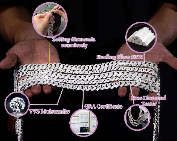 GRA Certified 15mm Iced Out Clasp VVS Sier Rhodium Plated Moissanite Cuban Chain