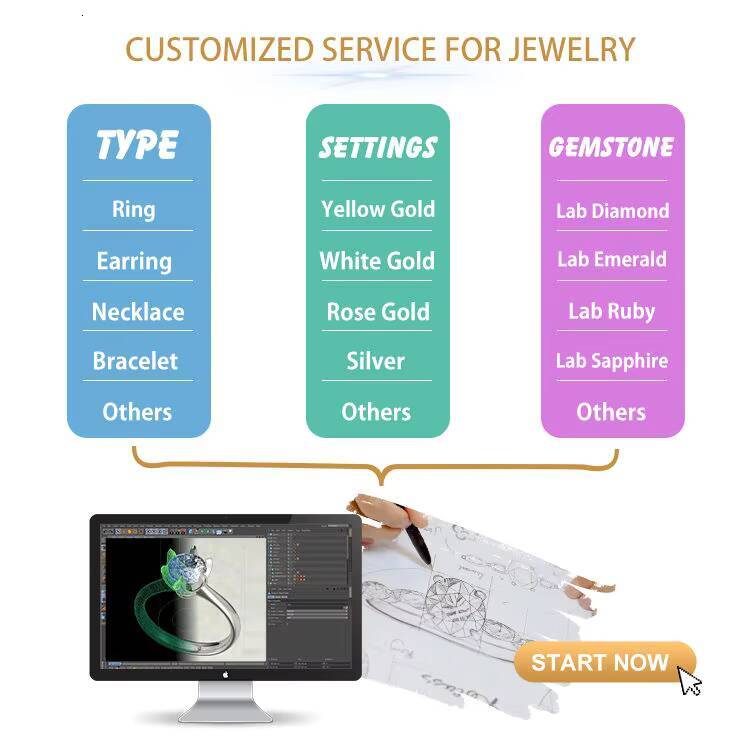 VOAINO IGI Certified HPHT CVD VVS Round Cut Lab Diamond Custom Engagement Wedding Charm Ring