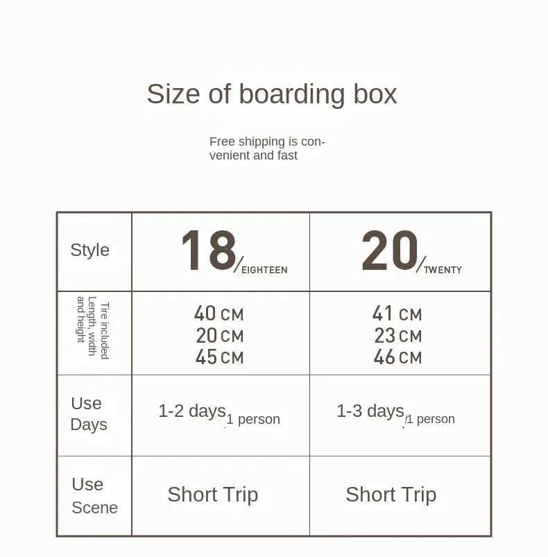 Luggage 1820 inch Small Suitcase Lightweight Carryon Cabin Suitcase Code Leather Mini Rolling Luggage 2025 New Z250905