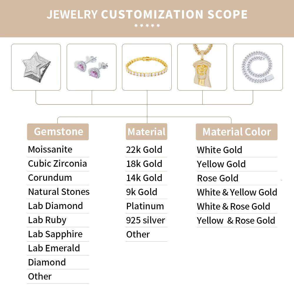 Factory Wholesale 2-6mm Iced Jewelry Sterling Sier VVS Graded Mossanite Moissanite Dia Tennis Chain Bracelet Gift