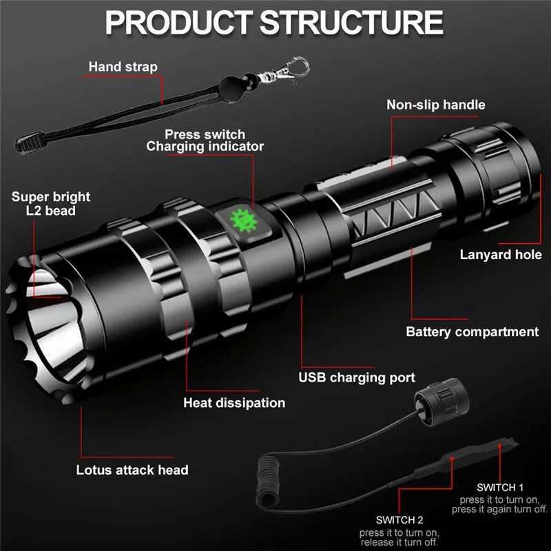 65000Lums Special Hunting Scout flashlight LED tactical glare Torch lamp USB charging waterproof fire machine gun campingXJ250905