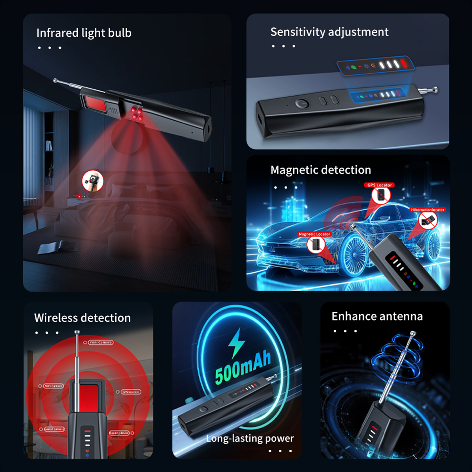 Hidden Camera Detectors, Advanced Anti-Spy Technology RF Signal GPS Tracker Finder, Wireless Bug Sweeper with Magnetic Detection for Home Office Trave